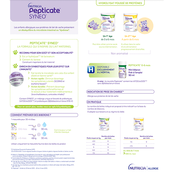 Fiche technique Pepticate Syneo